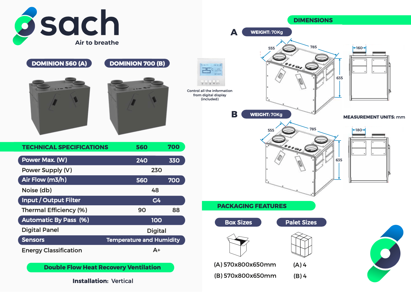 ficha técnica dominion inglés