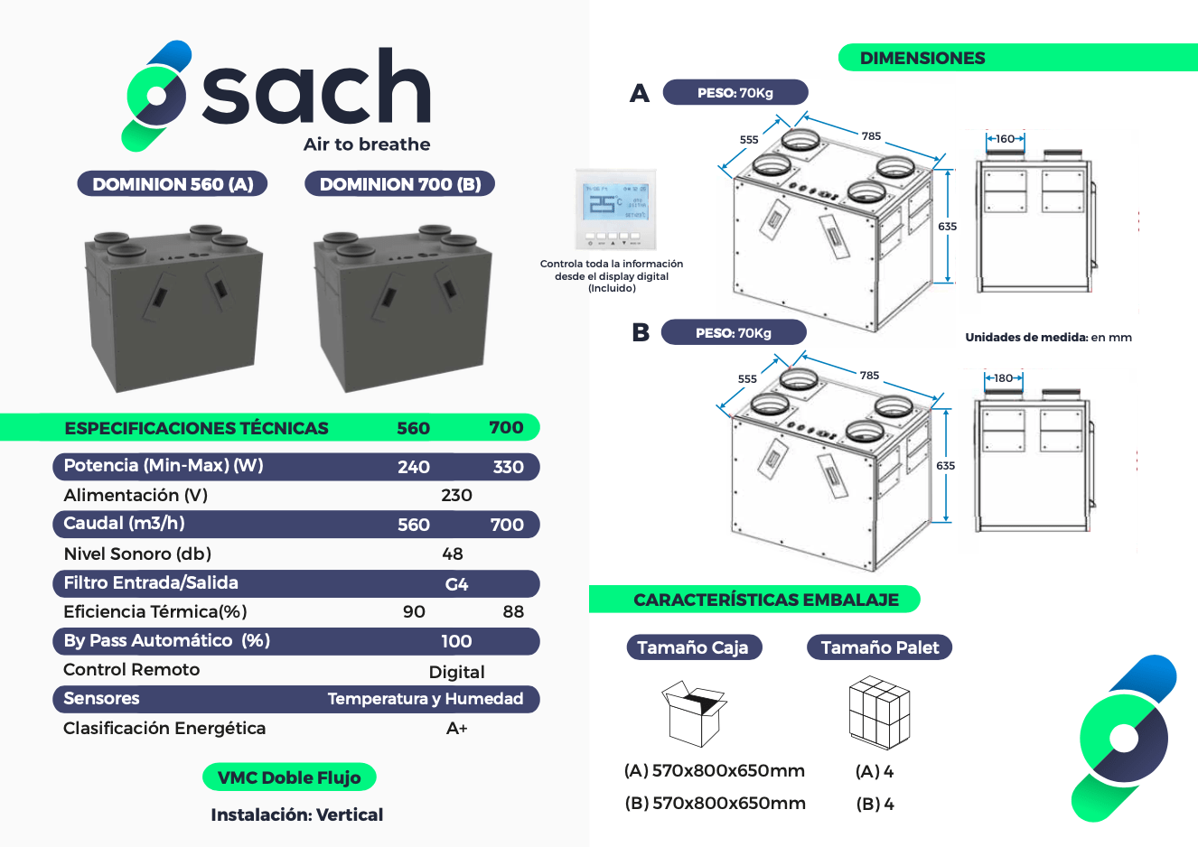 ficha tecnica dominion Español