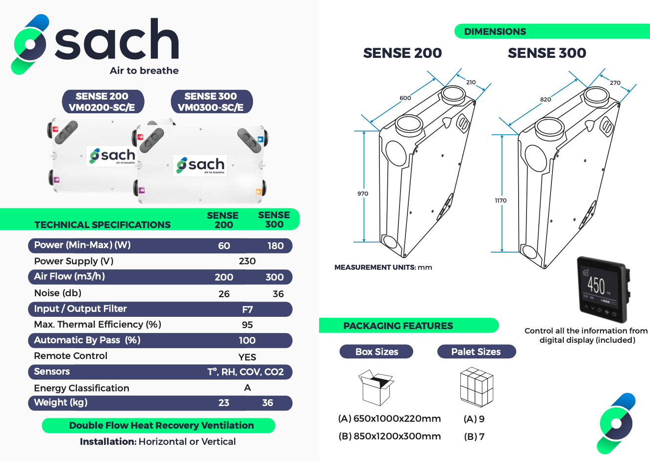 ficha tecnica sense inglés