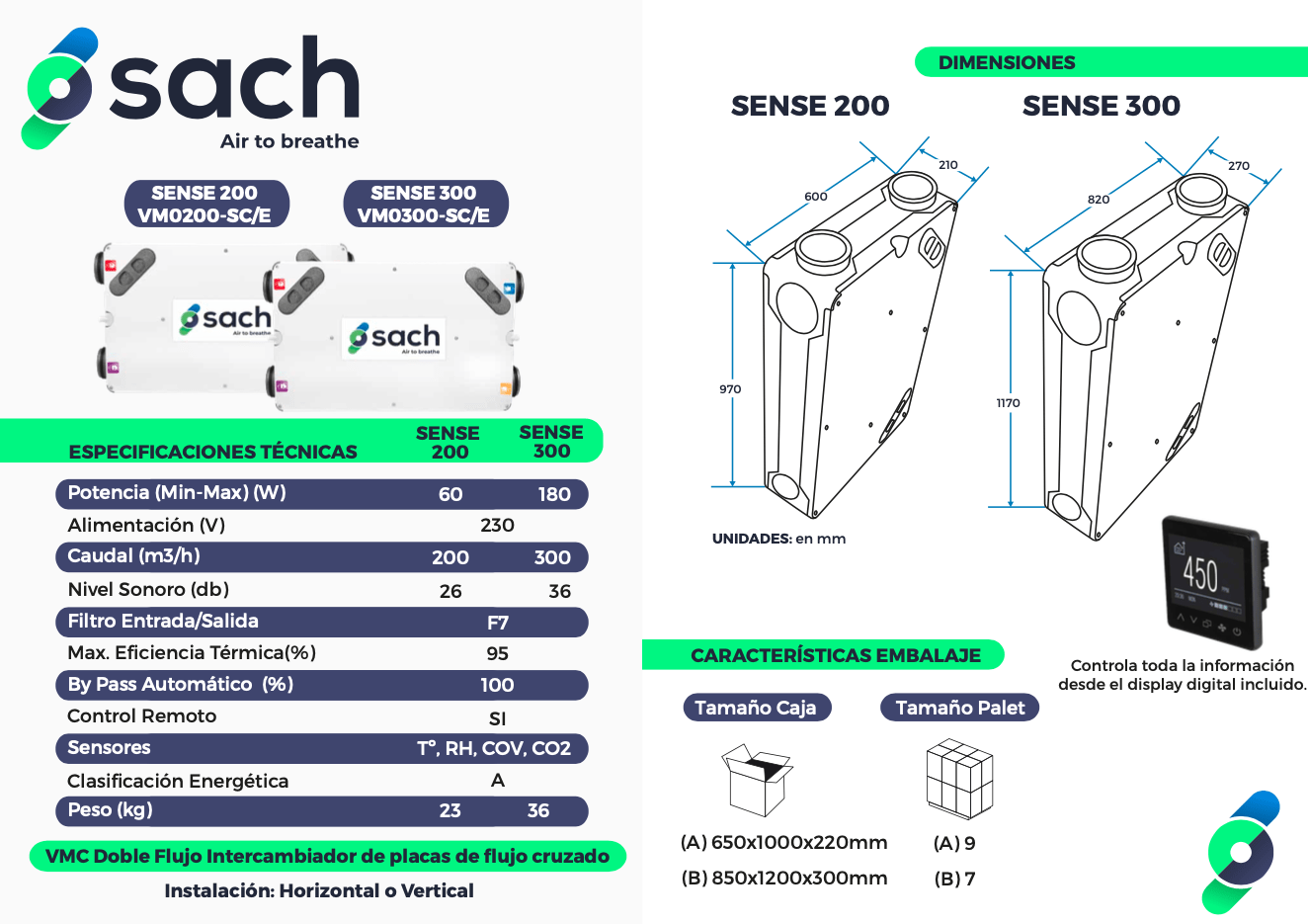 ficha tecnica sense español