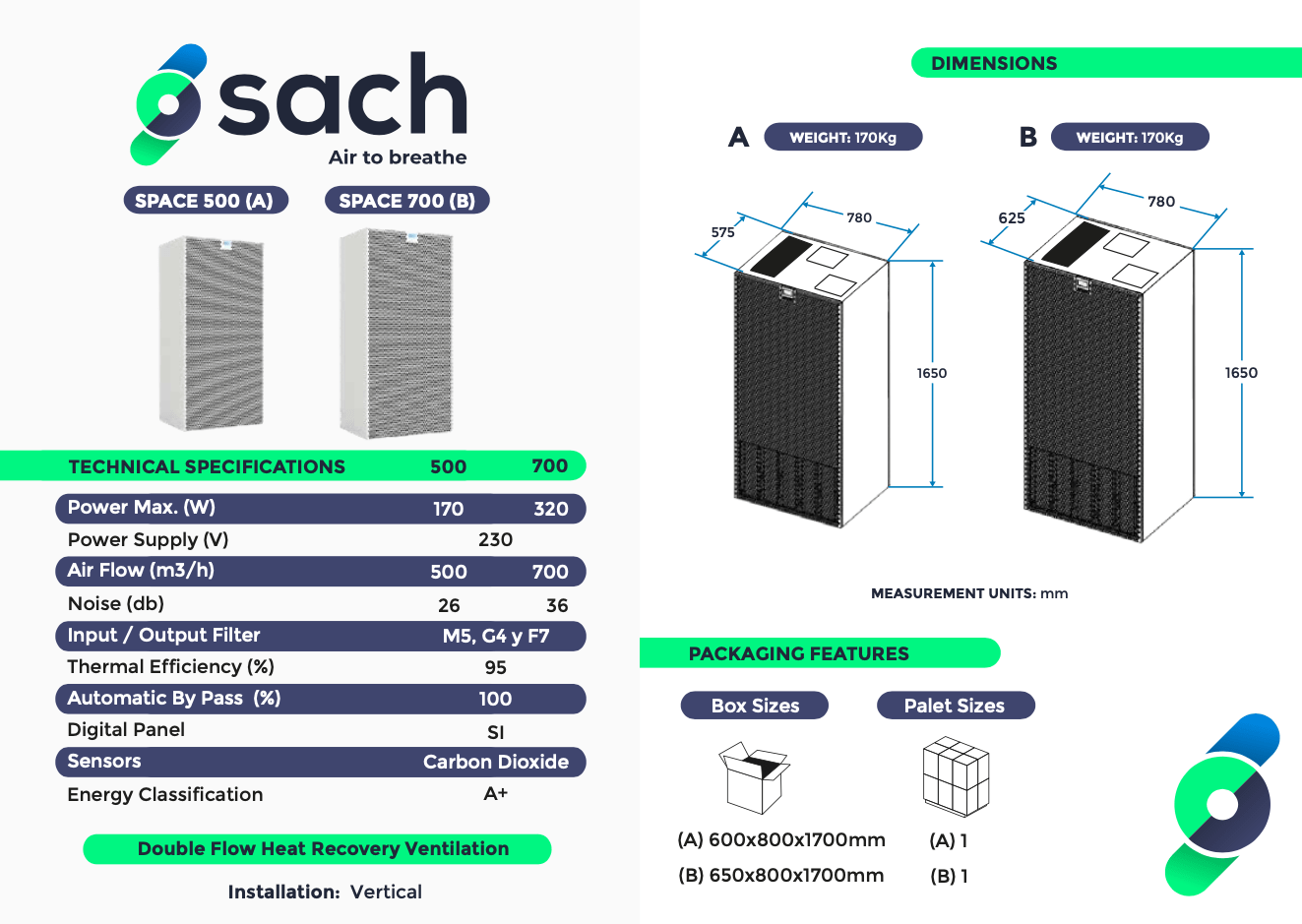 ficha tecnica space inglés